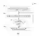 Fig. 08 - DYNAMIC RECLAMATION OF A COMMUNICATION RESOURCE IN A NETWORK