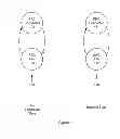 Fig. 02 - Operational state mismatch identification for a mobile device