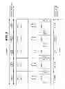 Fig. 09 - Mobile communication system, base station apparatus, mobile station apparatus and communication method