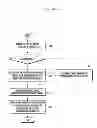 Fig. 09 - Method and device for generating reference signal in cellular mobile communication system