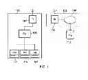 Fig. 02 - Apparatus, method and system for managing data transmission