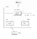 Fig. 02 - Method for transmitting and receiving signals in consideration of time alignment timer and user equipment for the same