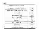 Fig. 03 - Mobile station device, radio communication method and integrated circuit