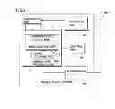 Fig. 06 - Mobile station device, radio communication method and integrated circuit