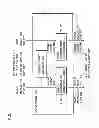 Fig. 07 - Mobile station device, radio communication method and integrated circuit