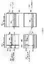 Fig. 08 - Handover signaling in wireless networks