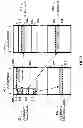 Fig. 09 - Handover signaling in wireless networks