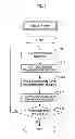 Fig. 06 - Wireless communication system