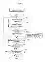 Fig. 07 - Wireless communication system