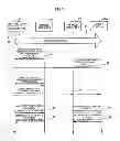 Fig. 08 - Wireless communication system