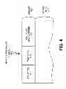 Fig. 06 - Network provider bridge MMRP registration snooping