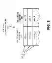 Fig. 08 - Network provider bridge MMRP registration snooping