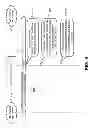 Fig. 10 - Network provider bridge MMRP registration snooping