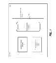 Fig. 02 - MITIGATION OF DETECTED PATTERNS IN A NETWORK DEVICE