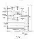 Fig. 02 - Flow control using a local event ring in an island-based network flow processor