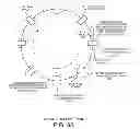 Fig. 28 - Flow control using a local event ring in an island-based network flow processor