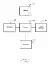 Fig. 04 - Method and apparatus for registering remote network devices with a control device