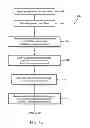 Fig. 05 - Method and apparatus for registering remote network devices with a control device