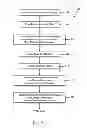 Fig. 07 - Method and apparatus for registering remote network devices with a control device