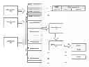 Fig. 01 - Virtual memory protocol segmentation offloading