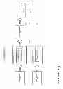 Fig. 02 - Virtual memory protocol segmentation offloading