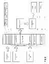 Fig. 03 - Virtual memory protocol segmentation offloading