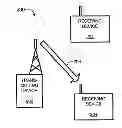 Fig. 01 - Communication with compressed headers