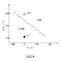 Fig. 07 - Electronic device, surface emitting laser, surface emitting laser array, light source, optical module