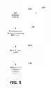 Fig. 07 - Scalable packets in a frequency hopping spread spectrum (FHSS) system