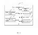 Fig. 02 - Data processing device and method for analyzing stability of data processing device