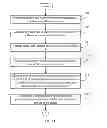 Fig. 04 - Data processing device and method for analyzing stability of data processing device