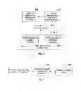 Fig. 06 - DATA FEEDBACK METHODS AND RELATED APPARATUSES