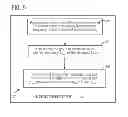 Fig. 08 - Detection and estimation of narrowband interference by matrix multiplication