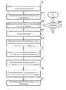 Fig. 01 - Apparatus and method for detecting symbol rate