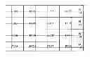 Fig. 01 - Method of filter-unit based in-loop filtering