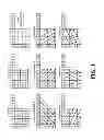 Fig. 02 - Device and method for competition-based intra prediction encoding/decoding using multiple prediction filters