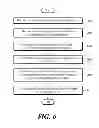 Fig. 07 - Device and method for competition-based intra prediction encoding/decoding using multiple prediction filters