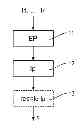 Fig. 01 - VIDEO ENCODING AND DECODING USING AN EPITOME