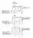 Fig. 02 - Method to derive at least one motion vector of a bi-predictive block in a current picture