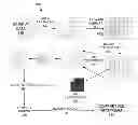 Fig. 01 - Reducing DC leakage in HD photo transform