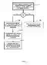 Fig. 07 - Coding of loop filter parameters using a codebook in video coding