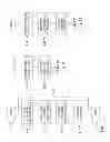 Fig. 07 - Reference picture signaling