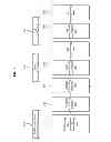 Fig. 04 - Encoding/decoding apparatus and method for parallel correction of in-loop pixels based on measured complexity, using video parameter