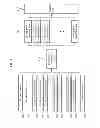 Fig. 09 - Encoding/decoding apparatus and method for parallel correction of in-loop pixels based on measured complexity, using video parameter