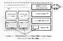 Fig. 01 - Scalable multi-thread video decoding