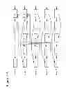 Fig. 07 - Scalable multi-thread video decoding