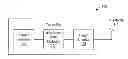 Fig. 01 - Method and Apparatus for Efficient Communication with Implantable Devices