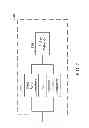 Fig. 07 - SYSTEMS AND METHODS FOR DETECTING TRANSMISSIONS BASED ON 32-POINT AND 64-POINT FAST FOURIER TRANSFORMS