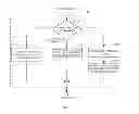 Fig. 06 - Managing a contact center based on the devices available for use by an agent