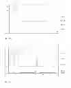 Fig. 07 - isolate from corn